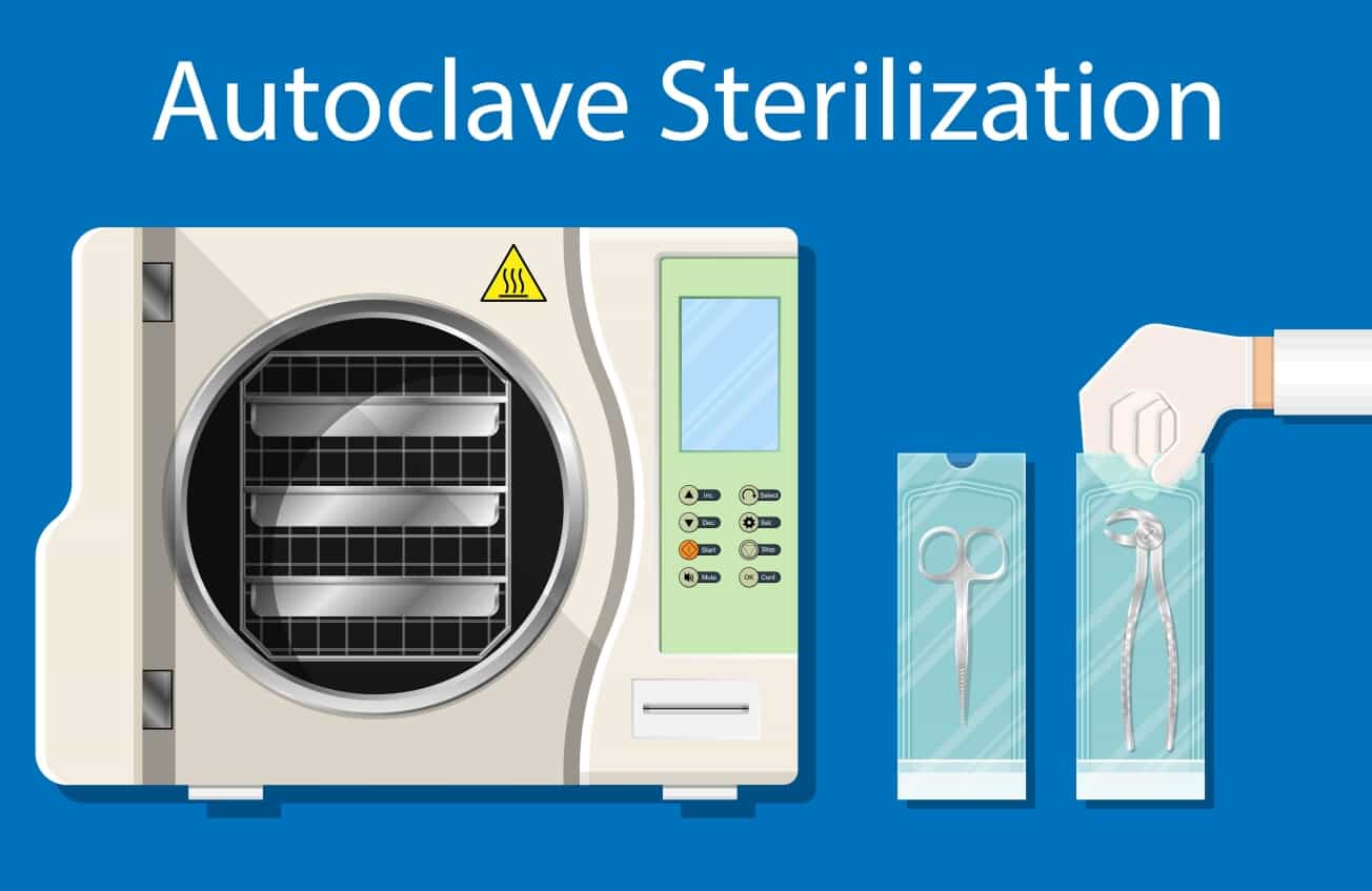 Investing in the Right Sterilization Solution
